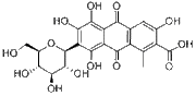 Carminic Acid (Natural dye)