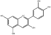 Cyanidin