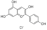 Pelargonidin chloride