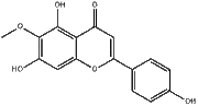 Hispidulin