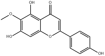 Hispidulin