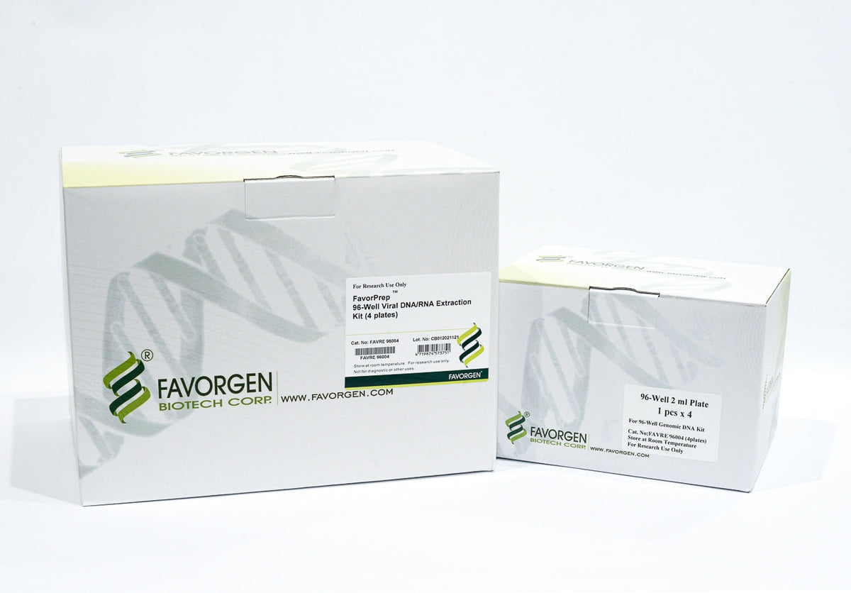 FavorPrep™ Viral Nucleic Acid Extraction 96-Well Kit