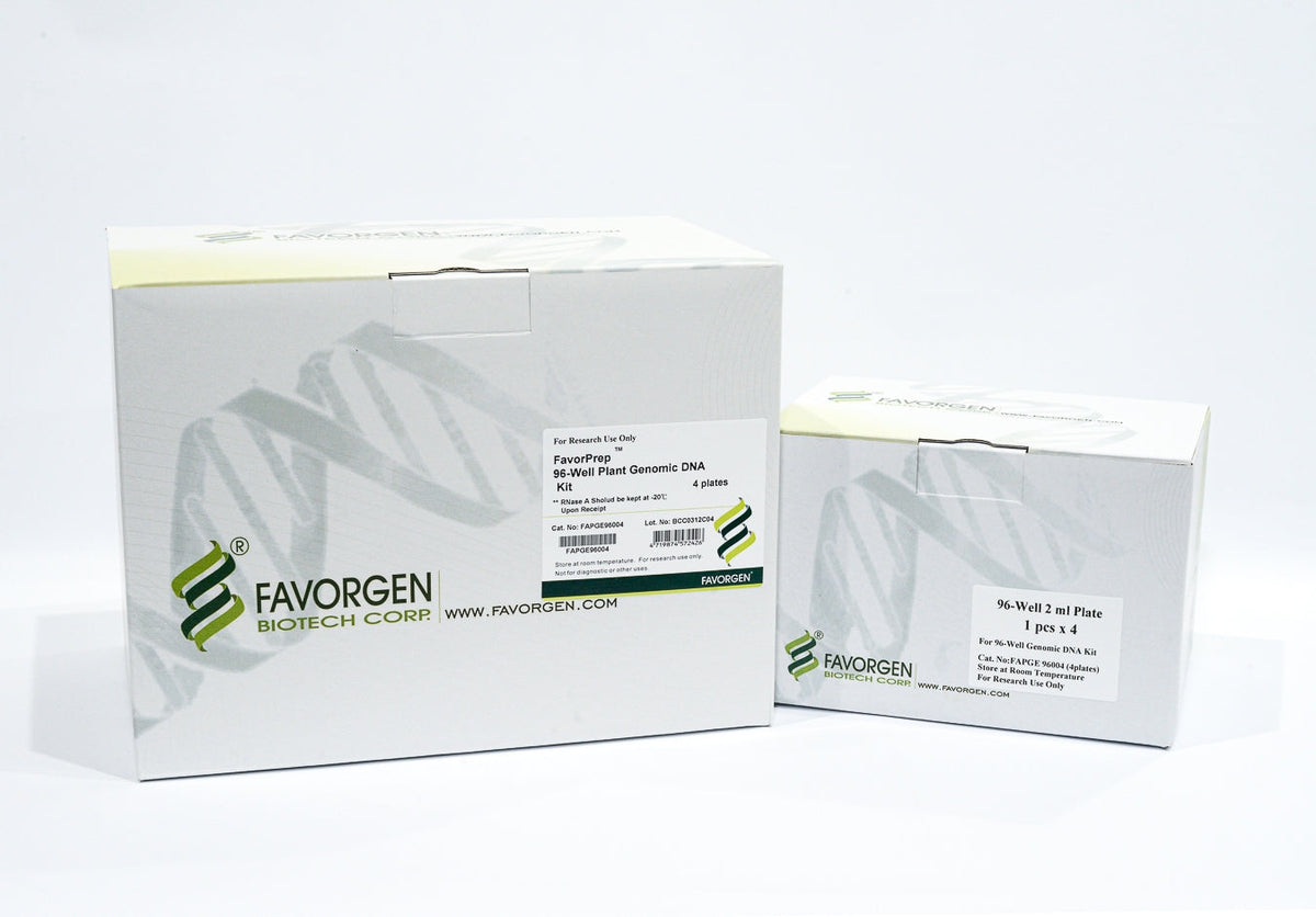 FavorPrep™ Plant Genomic DNA Extraction 96-Well Kit