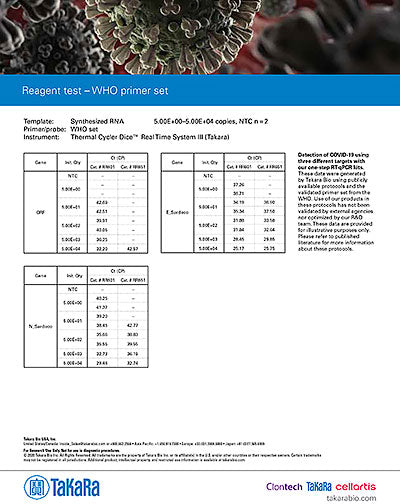 Real-time qPCR for COVID-19 research - COVID-19 research - Takara Bio