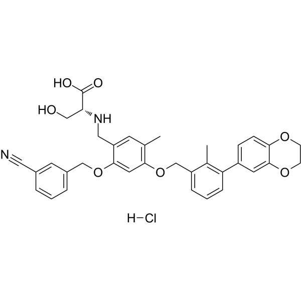 BMS-1001 hydrochloride