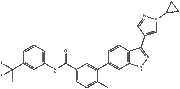FGFR1/DDR2 inhibitor 1