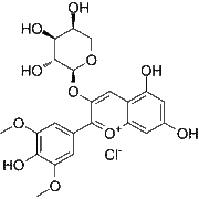 Malvidin-3-O-arabinoside chloride
