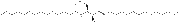 C14 Ceramide