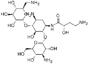 Amikacin
