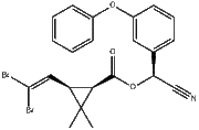 Deltamethrin
