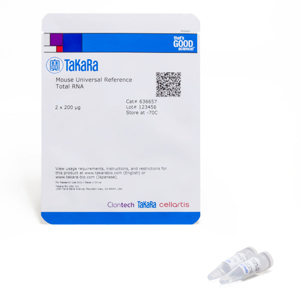 Reference RNA for real-time qPCR - Real-time PCR - Takara Bio