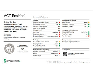 SUSPENSION CULTURE MICROPLATE, 96 WELL, PS,  - 96 Well Cell Culture Microplates Clear - Greiner Bio-One