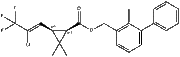 Bifenthrin