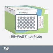 E-Z 96 Plant DNA DS Kit