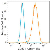 ABflo® 488 Rabbit anti-Mouse CD201/EPCR mAb
