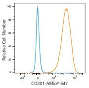 ABflo® 647 Rabbit anti-Mouse CD201/EPCR mAb