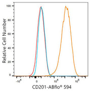 ABflo® 594 Rabbit anti-Mouse CD201/EPCR mAb