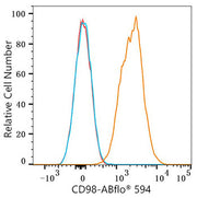 ABflo® 594 Rabbit anti-Mouse CD98 mAb
