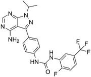 AD80
