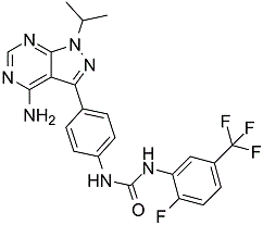 AD80