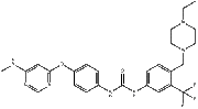 AST 487