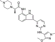 Golidocitinib (AZD4205)