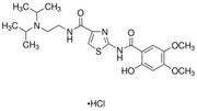 Acotiamide dihydrochloride