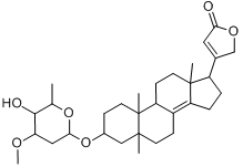 Adynerin