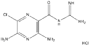 Amiloride hydrochloride