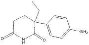 Aminoglutethimide