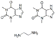 Aminophylline chemical structure