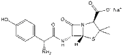 Amoxicillin Sodium
