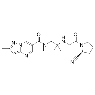 Anagliptin