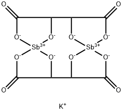 Antimony Potassium