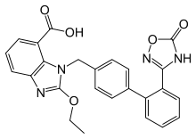 Azilsartan