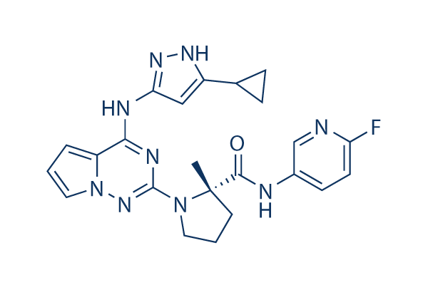 BMS-754807 chemical structure
