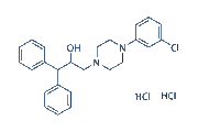 BRL-15572 Dihydrochloride chemical structure