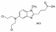 Bendamustine hydrochloride