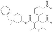 Benidipine hydrochloride