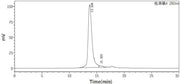 Recombinant Human VEGF 121 (C-6His)