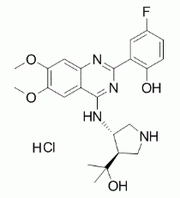 CCT241533 hydrochloride