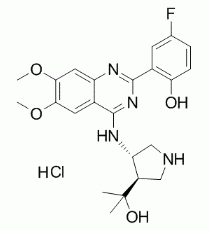 CCT241533 hydrochloride