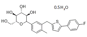 Canagliflozin hemihydrate