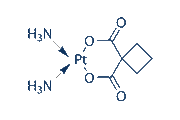 Carboplatin chemical structure