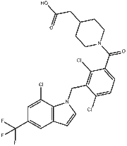 Cedirogant