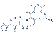 Cefuroxime axetil