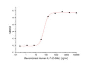 Recombinant Human IL-7 (C-6His)
