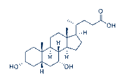 Chenodeoxycholic Acid chemical structure