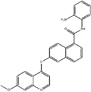 Chiauranib