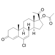 Chlormadinone acetate